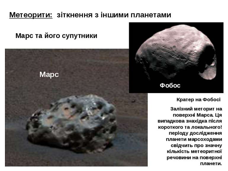 Метеорити: зіткнення з іншими планетами Кратер на Фобосі Залізний меторит на ...