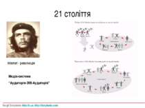 Internet - революція 21 століття Sergii Danylenko http://h.ua, http://danylen...