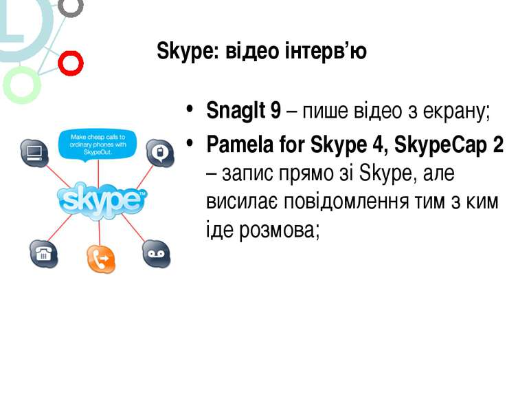 Skype: відео інтерв’ю SnagIt 9 – пише відео з екрану; Pamela for Skype 4, Sky...