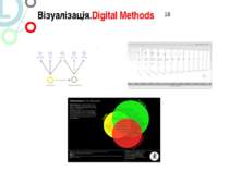 Візуалізація.Digital Methods 7/ Візуалізація