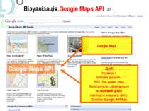 http://code.google.com/intl/uk/apis/maps/signup.html Візуалізація.Google Maps...