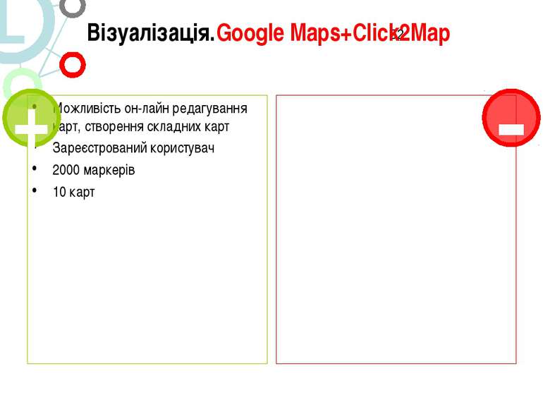 Візуалізація.Google Maps+Click2Map Можливість он-лайн редагування карт, створ...