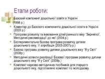 Етапи роботи: Базовий компонент дошкільної освіти в Україні (1998 р.) Комента...
