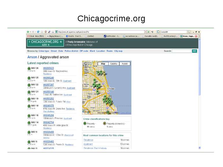 Chicagocrime.org
