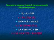 Залежність швидкості реакції від концентрацій реагуючих речовин Н2 + I2 = 2HI...