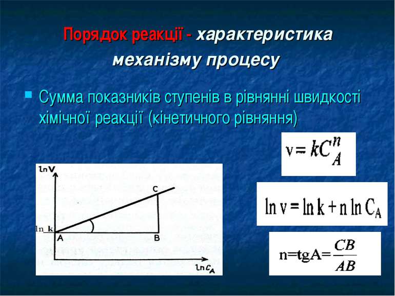 Порядок реакції - характеристика механізму процесу Сумма показників ступенів ...