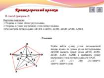 II способ (рисунок 2) Карточка-подсказка Теорема о сумме углов треугольника. ...