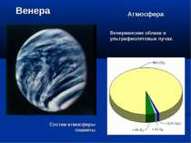 Венера Состав атмосферы планеты Венерианские облака в ультрафиолетовых лучах....