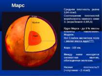 Марс Средняя плотность равна 3,94 г/см3. Соотношение плотностей кора/планета ...