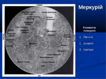 Меркурій Елементи поверхні: Рівнини Ескарпи Кратери