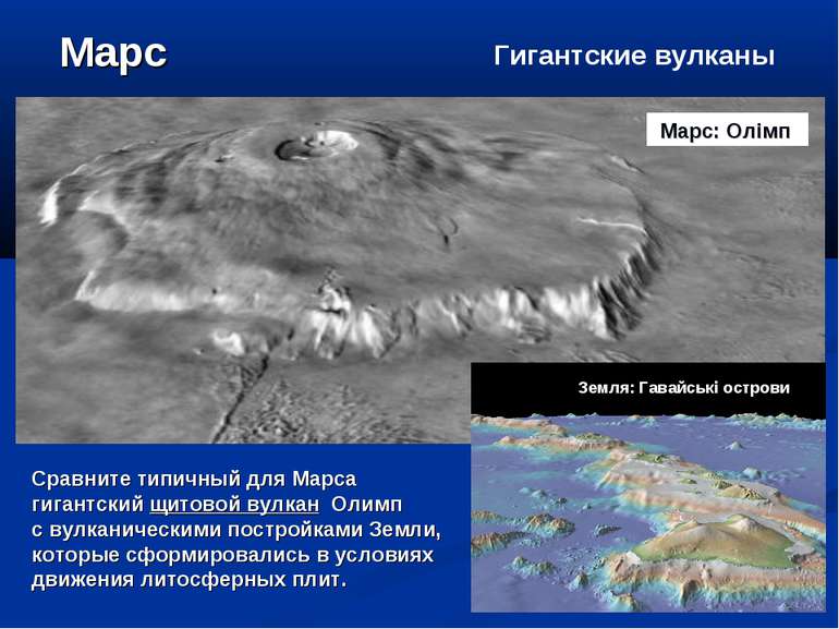 Марс Сравните типичный для Марса гигантский щитовой вулкан Олимп с вулканичес...