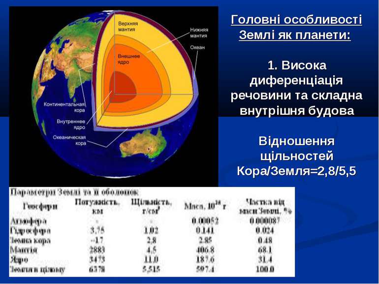 Головні особливості Землі як планети: 1. Висока диференціація речовини та скл...