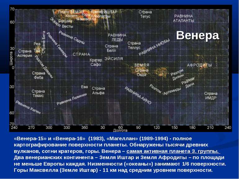 «Венера-15» и «Венера-16» (1983), «Магеллан» (1989-1994) - полное картографир...