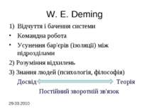 W. E. Deming Відчуття і бачення системи Командна робота Усунення бар'єрів (із...