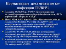 Нормативные документы по ко-инфекции ТБ/ВИЧ Наказ від 05.04.2006 р. № 198 “ П...
