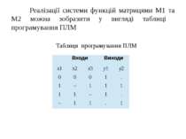 Реалізації системи функцій матрицями М1 та М2 можна зобразити у вигляді табли...