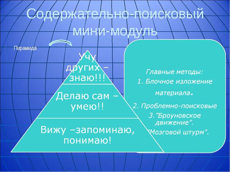 Содержательно-поисковый мини-модуль Пирамида