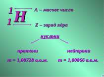 Z – заряд ядра А – масове число нуклони протони m = 1,00728 а.о.м. нейтрони m...