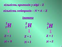 кількість протонів у ядрі – Z кількість нейтронів – N = A – Z ізотопи Z = 1 N...