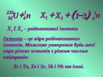 + + Ю + X1 I X2 – радіоактивні ізотопи Осколки – це ядра радіоактивних ізотоп...
