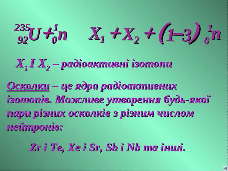 + + Ю + X1 I X2 – радіоактивні ізотопи Осколки – це ядра радіоактивних ізотоп...