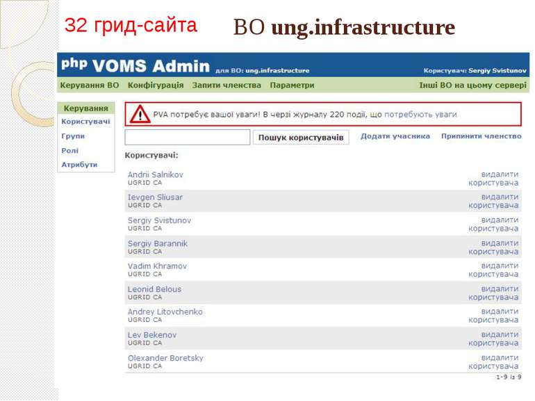 ВО ung.infrastructure