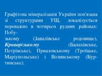 Графітова мінералізація України пов'язана зі структурами УЩ, локалізується пе...