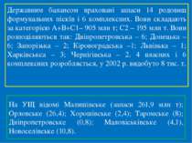 На УЩ відомі Малишівське (запаси 261,9 млн т); Орловське (26,4); Хорошівське ...