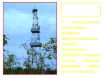 Родовища нафти і газу З палеозойським структурним поверхом Дніпропетровської ...