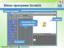 Вікно програми Scratch Групи команд Команди для виконавця Сцена Команди © Вив...
