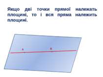Якщо дві точки прямої належать площині, то і вся пряма належить площині. А В