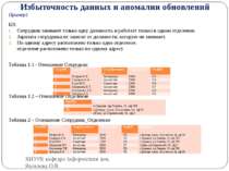 Избыточность данных и аномалии обновлений Пример1 БП: Сотрудник занимает толь...