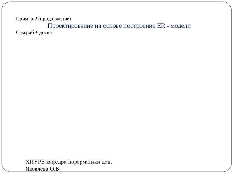 Пример 2 (продолжение) Проектирование на основе построение ER - модели Сам.ра...