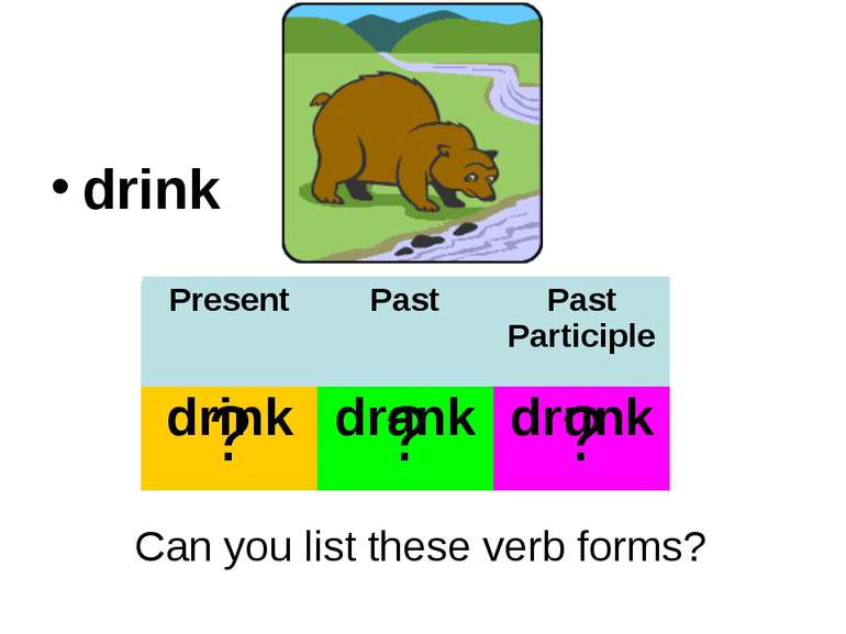 drink Can you list these verb forms? Present Past Past Participle ? ? ?