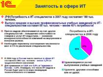 (РФ)Потребность в ИТ-специалистах в 2007 году составляет 180 тыс. человек. Вы...