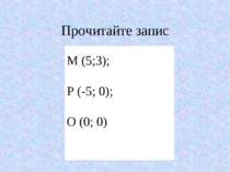 Прочитайте запис М (5;3); Р (-5; 0); О (0; 0)