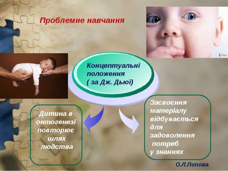 Проблемне навчання Дитина в онтогенезі повторює шлях людства Засвоєння матері...