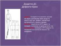 Додаток Д1 Дефекти брюк Дефект: Поперечні та нахилені заломи на задніх полови...