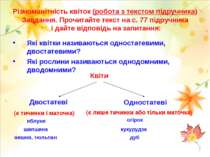 Різноманітність квіток (робота з текстом підручника) Завдання. Прочитайте тек...