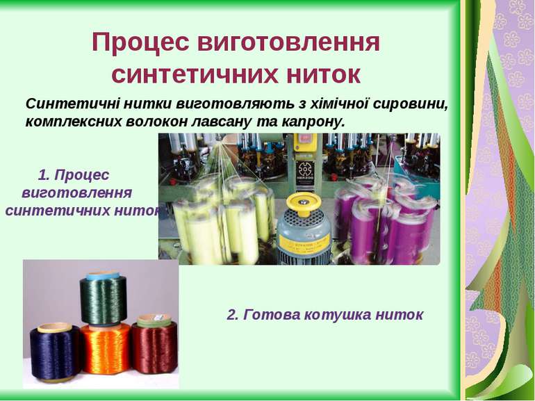 Процес виготовлення синтетичних ниток Синтетичні нитки виготовляють з хімічно...