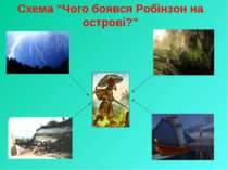 Схема “Чого боявся Робінзон на острові?”