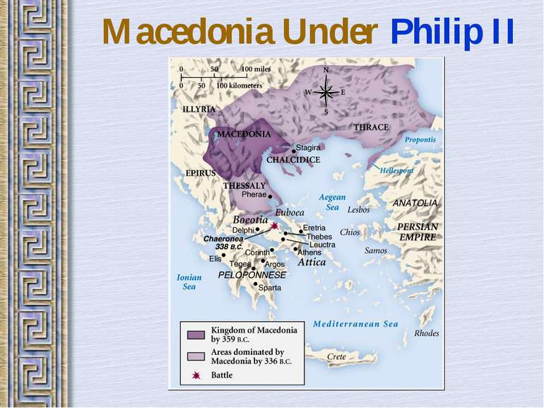 Macedonia Under Philip II