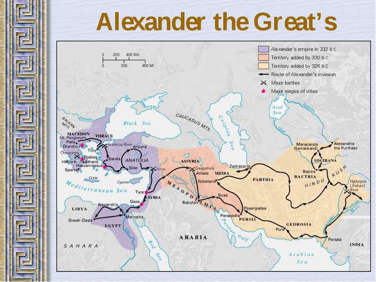 Alexander the Great’s Empire