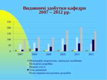 Видавничі здобутки кафедри 2007 – 2012 рр.