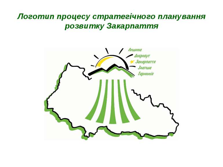 Логотип процесу стратегічного планування розвитку Закарпаття