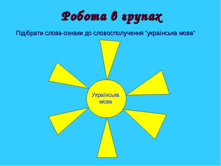 Робота в групах Підібрати слова-ознаки до словосполучення “українська мова”