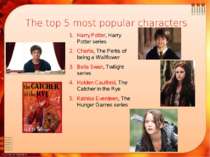 The top 5 most popular characters Harry Potter, Harry Potter series Charlie, ...