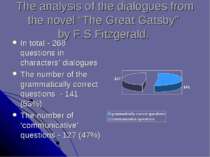 The analysis of the dialogues from the novel “The Great Gatsby” by F.S.Fitzge...