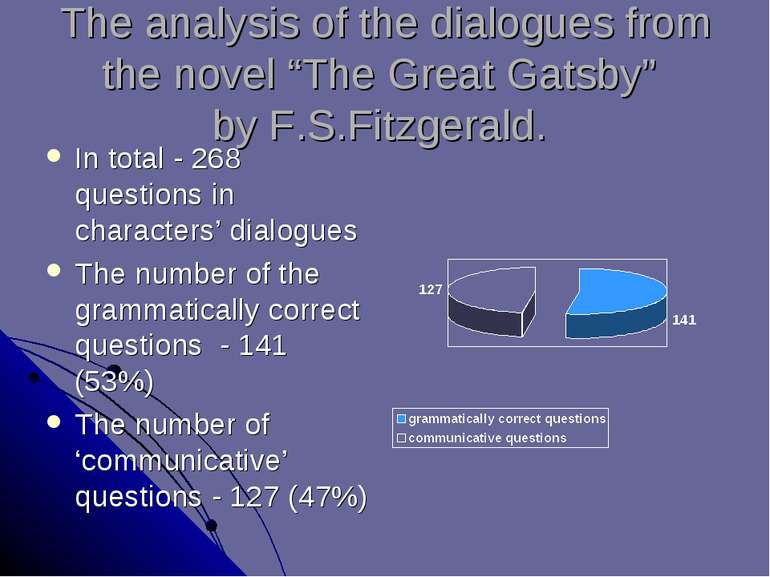 The analysis of the dialogues from the novel “The Great Gatsby” by F.S.Fitzge...