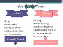 Men Women doing taking action finding solutions getting things done solving p...